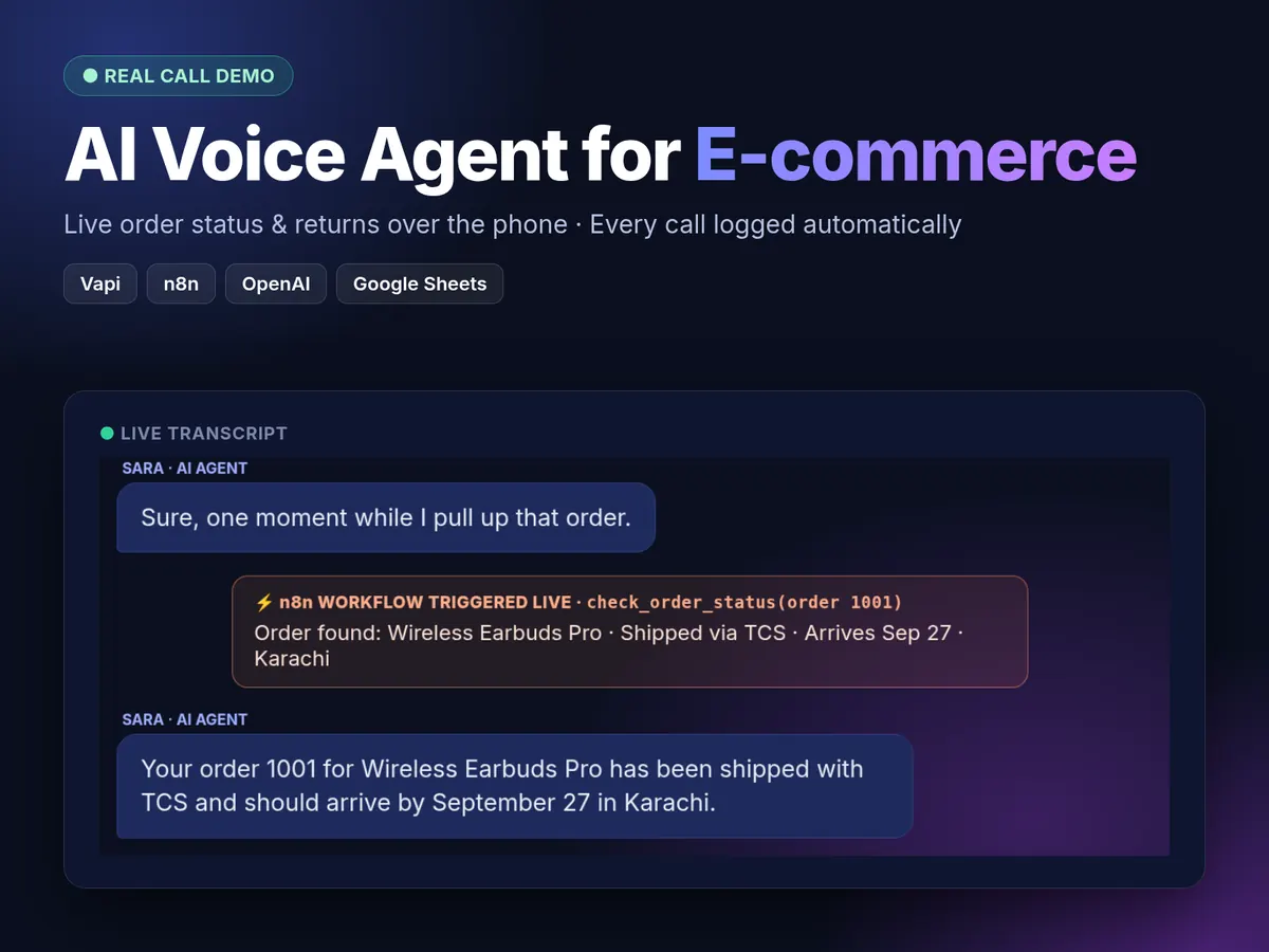 AI voice agent demo cover: Sara checks order 1001 live through an n8n workflow and reads the delivery status to the caller